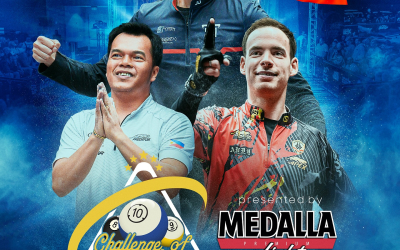 Thể Thức Thi Đấu Challenge of Champions 2024