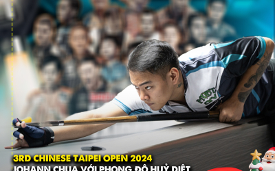 JOHANN CHUA TIẾP TỤC PHONG ĐỘ HUỶ DIỆT, TIẾN VÀO TỨ KẾT 3RD CHINESE TAIPEI OPEN 2024