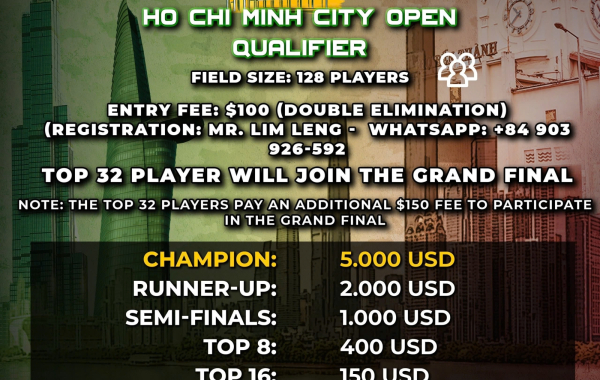 Giải Billiards Pool 9 bi quốc tế TPHCM Open có số tiền thưởng kỷ lục